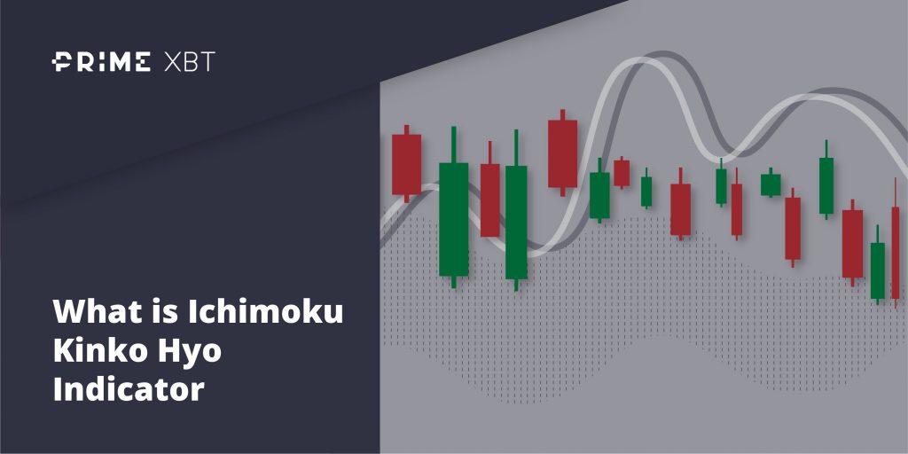 Ichimoku Kinko Hyo Indicator Ichimoku Kinko Hyo Indicator - ichimoku kinko hyo indicator