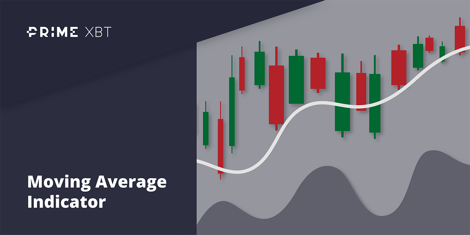 Moving Average Indicator Moving Average Indicator - moving average indicator