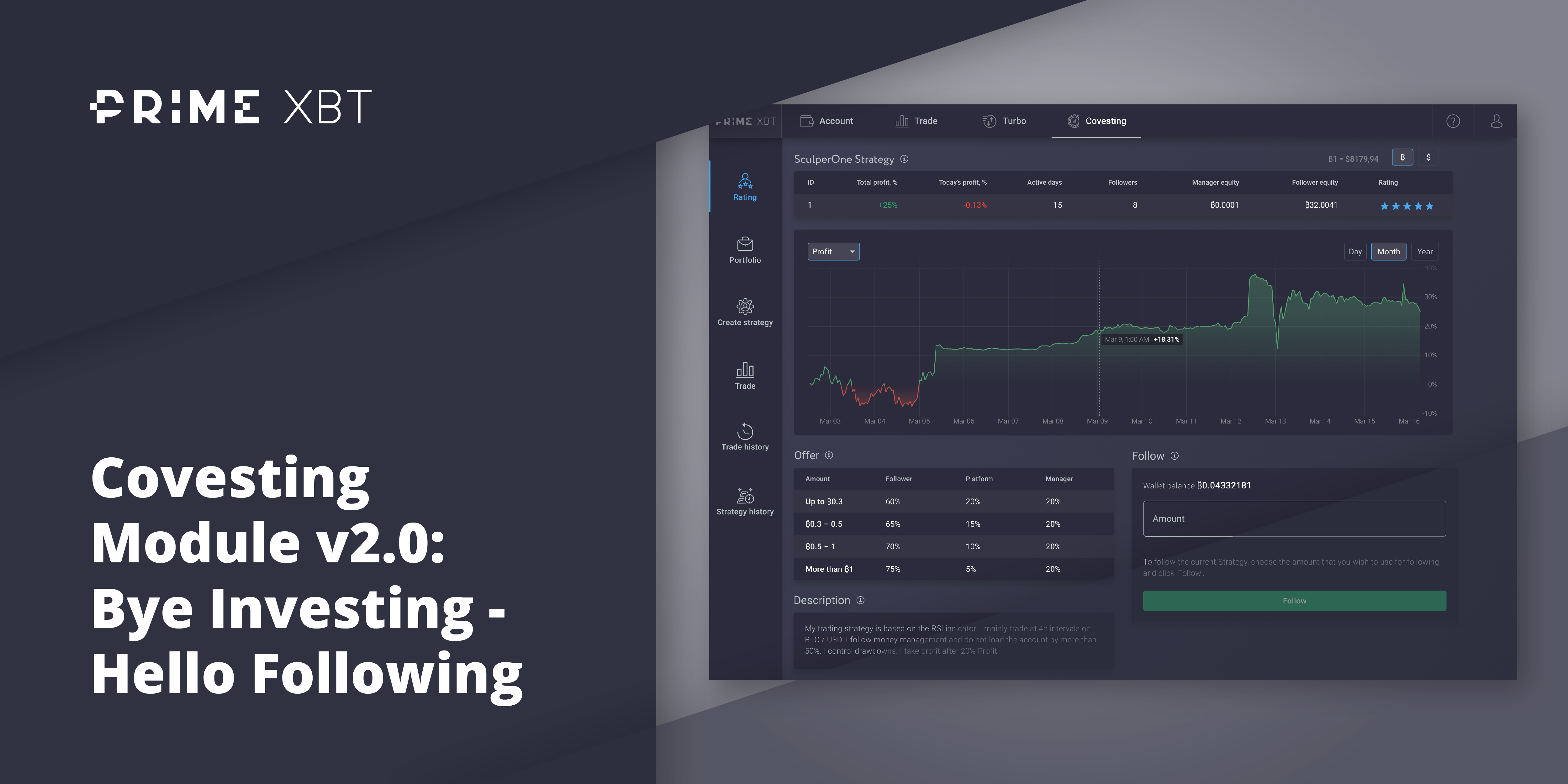 Covesting Module v2.0: Bye Investing - Hello Following Covesting Module v2.0: Bye Investing - Hello Following - cov