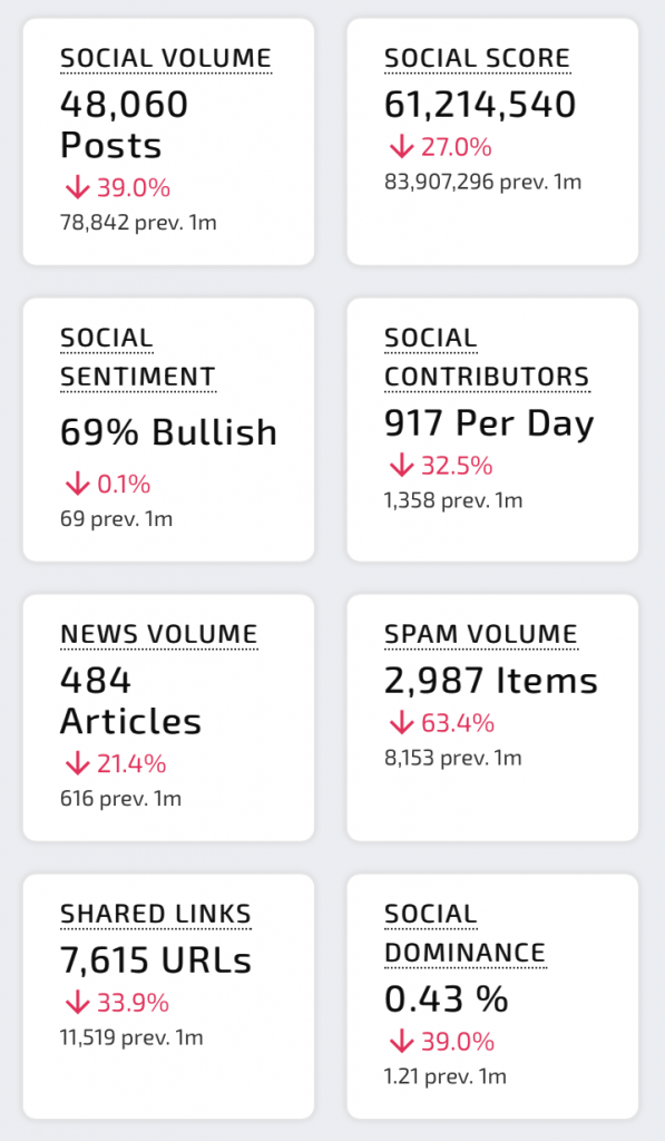 VeChain Price Prediction: Will VET Price Rise Again? VeChain Price Prediction: Will VET Price Rise Again? - image10 1 597x1024