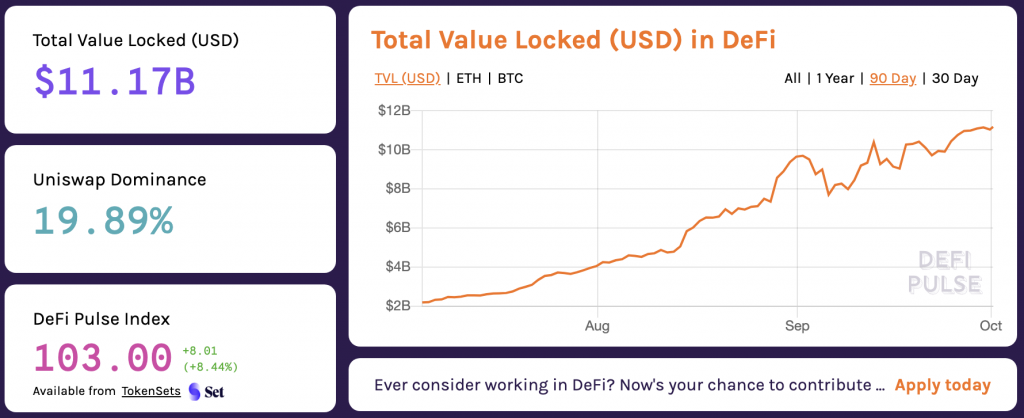 Yield Farming Crypto: Everything You Need To Know About The DeFi Trend Yield Farming Crypto: Everything You Need To Know About The DeFi Trend - image9 1 1024x418