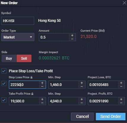 What is short selling? What is short selling? - image2 3