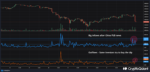 Market Research Report: China Crypto Ban Bashes Bitcoin Again as Evergrande Fears Loom Market Research Report: China Crypto Ban Bashes Bitcoin Again as Evergrande Fears Loom - marketreport3